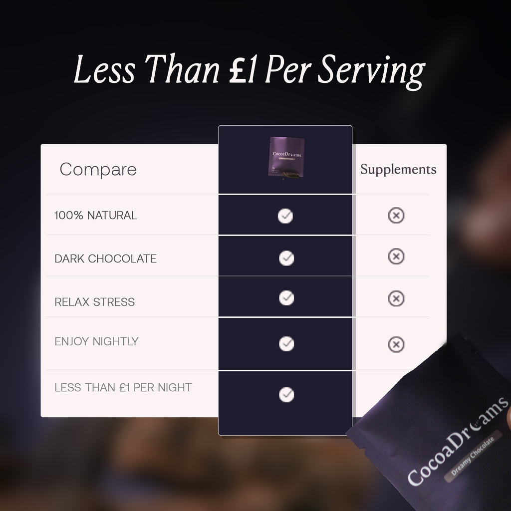 CocoaDreams- Nightly Bundle